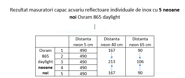 [Thumb - Osram 865 t5.PNG]